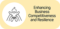 Enhancing Business Competitiveness and Resilience