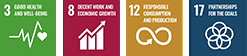 SDGs