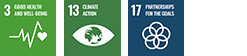 SDGs