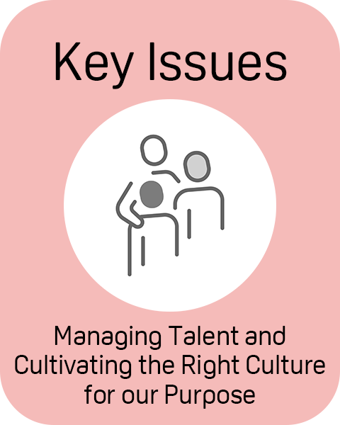 Managing Talent and Cultivatingthe Right Culture for our Purpose